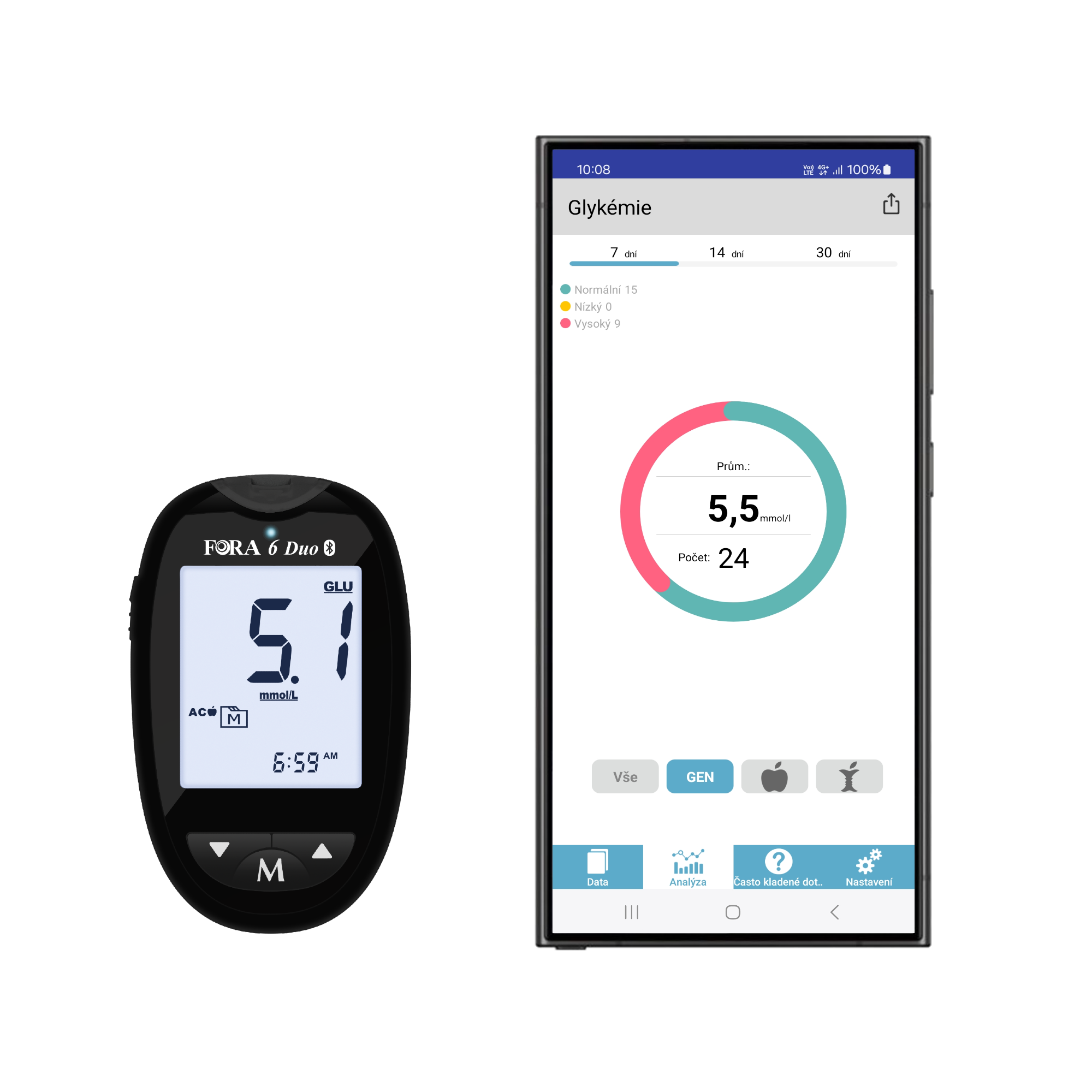 Telefon-glukometr-Fora.png