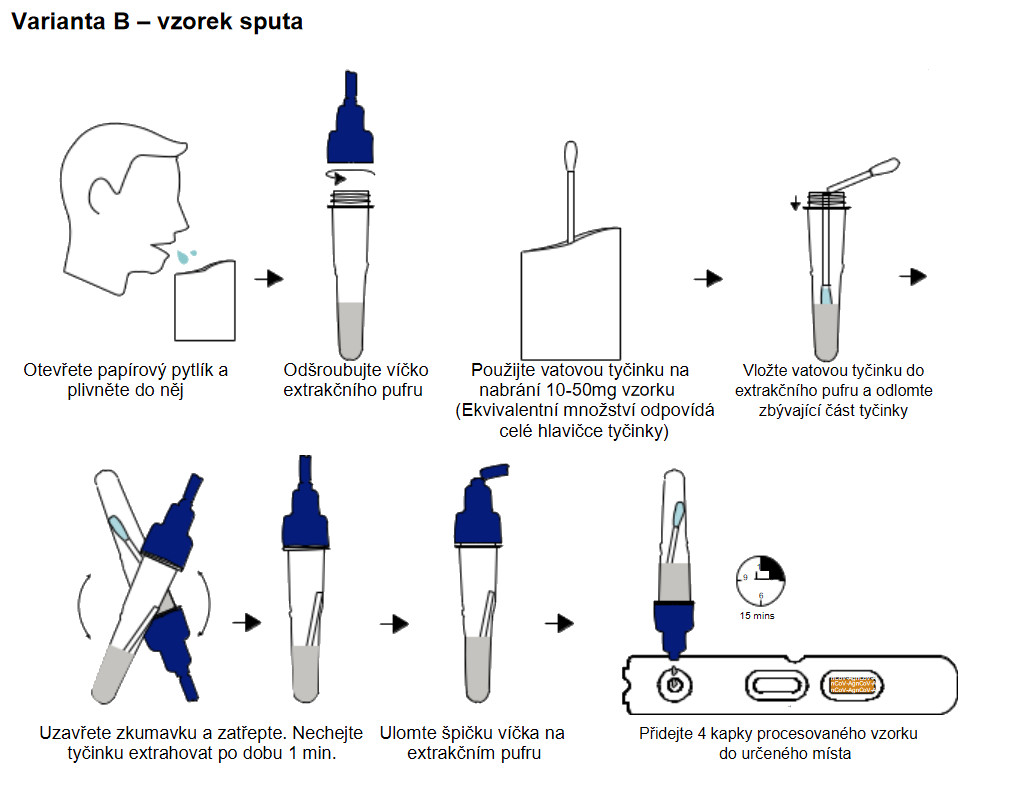 Varianta B - vzorek sputa